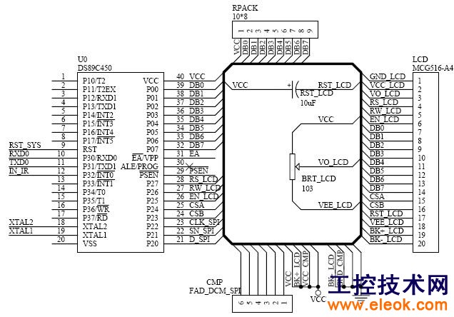 系统控制.jpg