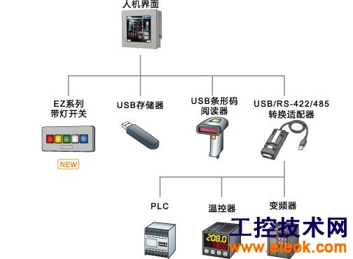 NewFeature01.jpg