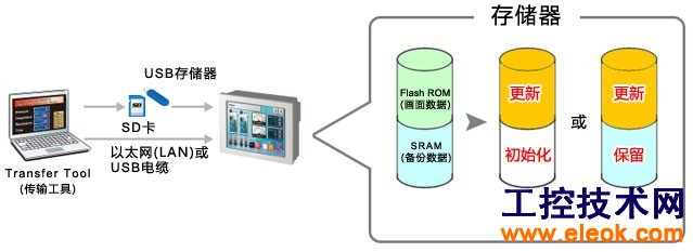NewFeature10.jpg