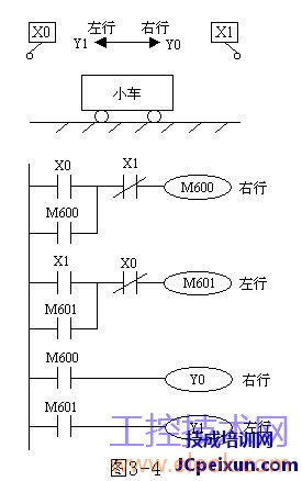 图3-4.jpeg