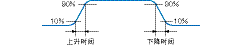 TG_Rotary-19.gif