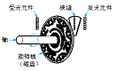 TG_Rotary-5.gif
