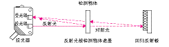 TG_Photoelectric-3.gif