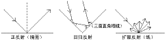 TG_Photoelectric-7.gif