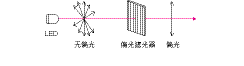 TG_Photoelectric-8.gif