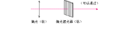 TG_Photoelectric-10.gif