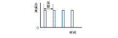 TG_Photoelectric-11.gif