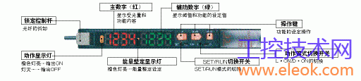 TG_Photoelectric-15.gif