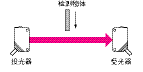 TG_Photoelectric-24.gif