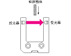 TG_Photoelectric-25.gif