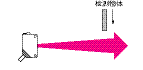 TG_Photoelectric-26.gif