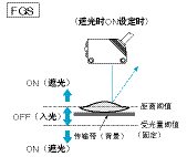 TG_Photoelectric-29-fgs.gif