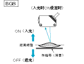 TG_Photoelectric-29.gif