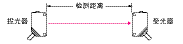 TG_Photoelectric-33.gif