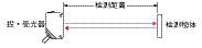 TG_Photoelectric-35.gif