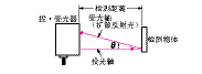 TG_Photoelectric-37.gif