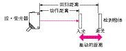 TG_Photoelectric-40.gif