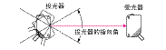 TG_Photoelectric-39.gif