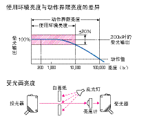 TG_Photoelectric-47.gif