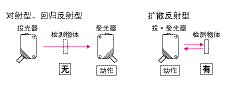TG_Photoelectric-46.gif