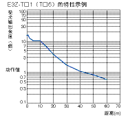 TG_Photoelectric-53.gif