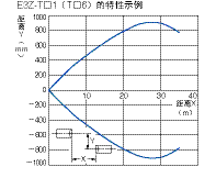 TG_Photoelectric-52.gif