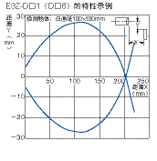 TG_Photoelectric-54.gif