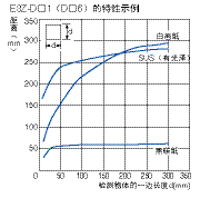 TG_Photoelectric-55.gif