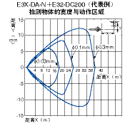 TG_Photoelectric-56.gif