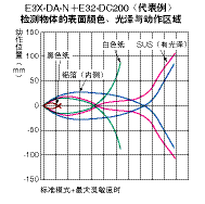 TG_Photoelectric-58.gif