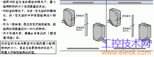 TG_Photoelectric-59.gif