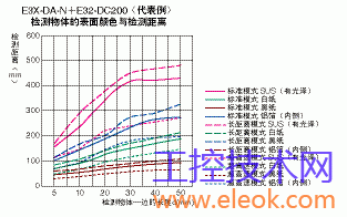 TG_Photoelectric-57.gif