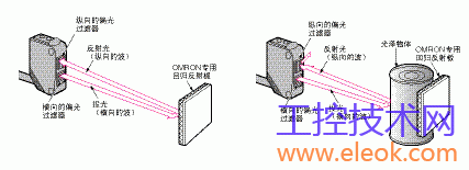 TG_Photoelectric-72.gif