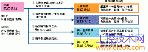 TG_Photoelectric-73.gif