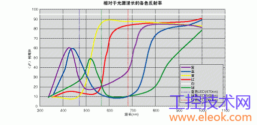 TG_Photoelectric-74.gif