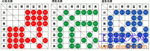 TG_Photoelectric-78.gif