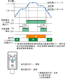 TG_Photoelectric-83.gif