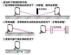 TG_Photoelectric-94.gif