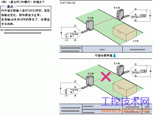 TG_Photoelectric-97.gif