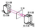 TG_Photoelectric-109.gif