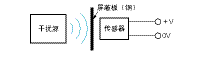 TG_Photoelectric-116.gif