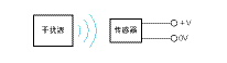 TG_Photoelectric-115.gif