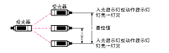 TG_Photoelectric-128.gif