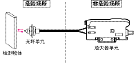 TG_Photoelectric-130.gif