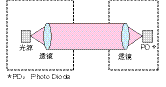 TG_LineWidth-2.gif