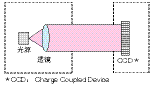 TG_LineWidth-3.gif