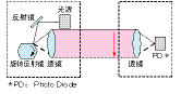 TG_LineWidth-4.gif