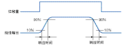TG_LineWidth-6.gif