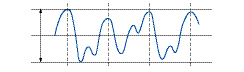 TG_LineWidth-5.gif