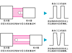TG_LineWidth-12.gif